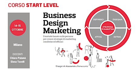 Immagine principale di Business Design Marketing -  CORSO START LEVEL 
