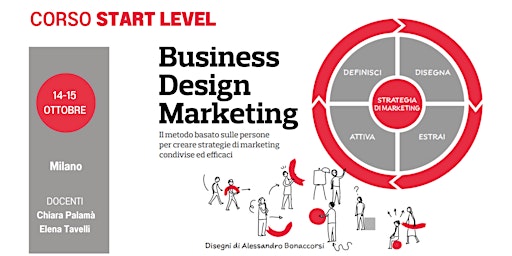 Business Design Marketing -  CORSO START LEVEL