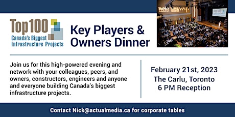 Top100 Projects Key Players and Owners Dinner 2023