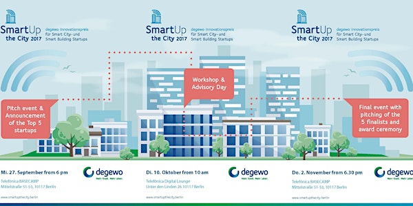 Pitch-Event – degewo Innovationspreis Smart Up the City