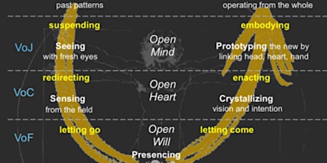 ULab Falkland Hub primary image