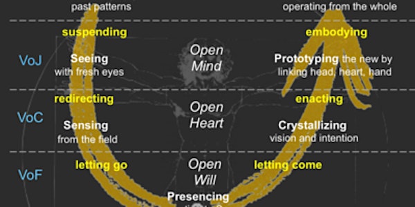 ULab Falkland Hub