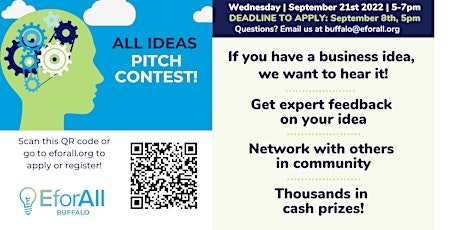 Fall 2022 All Ideas EforAll Buffalo Pitch Contest primary image