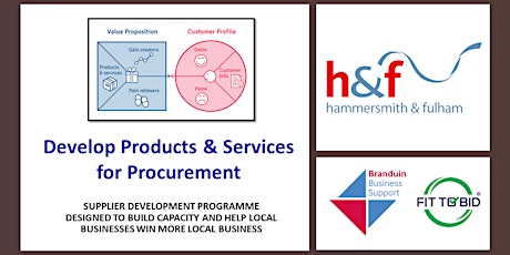 H&F | Develop Products & Services for Procurement
