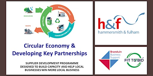 H&F | Circular Economy & Developing Key Partnerships