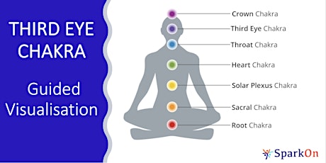 Activate and balance your Third Eye Chakra - guided visualisation