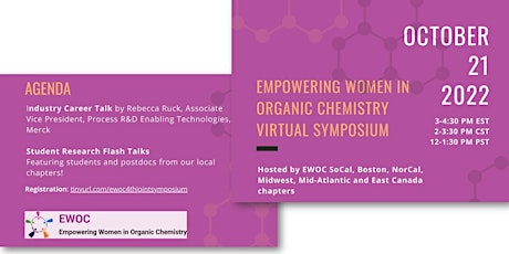 EWOC Chapters 4th Virtual Symposium