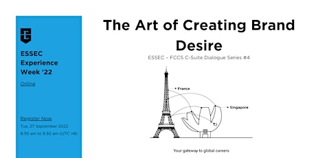 The Art of Creating Brand Desire