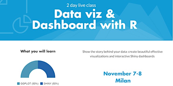 R live class - Data Visualization & Dashboards with R