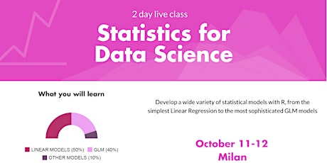 Immagine principale di R live class - Statistics for Data Science 