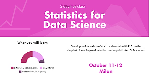 R live class - Statistics for Data Science
