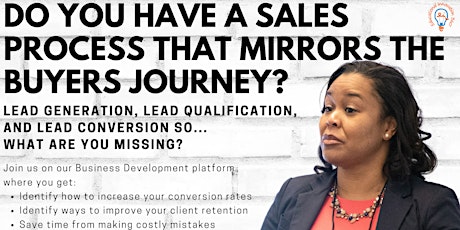 Do You Have A Sales Process That Mirrors The Buyers' Journey?