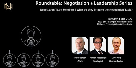 Negotiation Team Members :  What do they bring to the Negotiation Table?