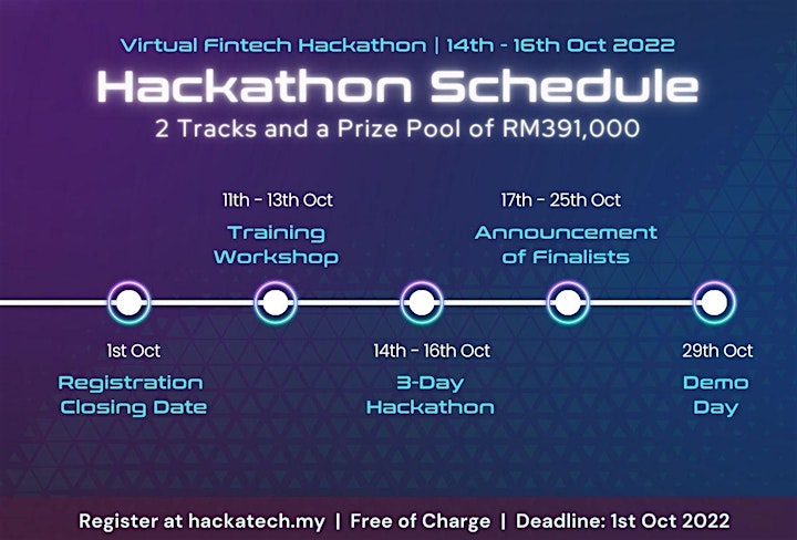 Hack-A-Tech 2022 - Virtual Hackathon image