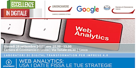 Immagine principale di WEB ANALYTICS: USA I DATI E FISSA LE TUE STRATEGIE 