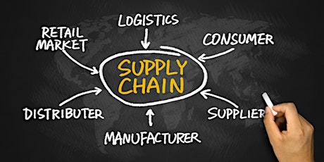 Navigating Supply Chain Challenges Webinar