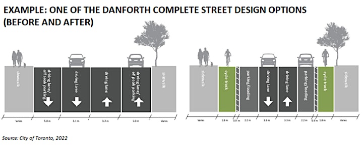 Complete Streets For Climate, Health and Community Benefits image