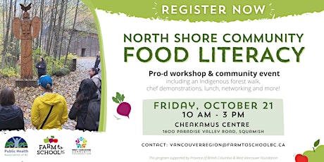 North Shore Community Food Workshop