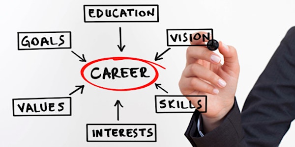 Optimizing Yourself - A Practical Career Development Panel