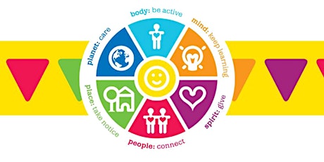 Tieri Wheel of Wellbeing Workshop primary image