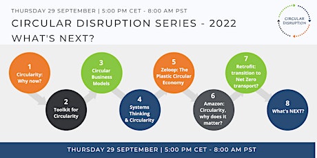 2022 Circular Disruption Series - What's NEXT?