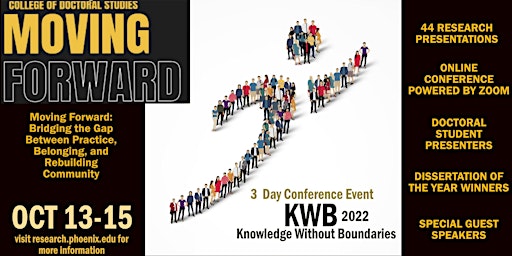 KWB 2022 Annual Research Summit