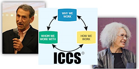 ICCS® Career Exploration System - WORKSHOP 1 - Auckland primary image
