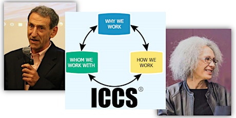 ICCS® Career Exploration System - WORKSHOP 2 - Auckland primary image