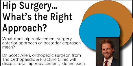 Hip Surgery - What' s the Right Approach