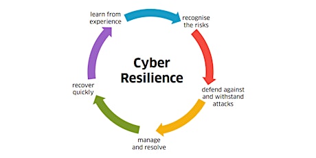 Scottish Cyber Resilience Policy Needs - how your research can contribute