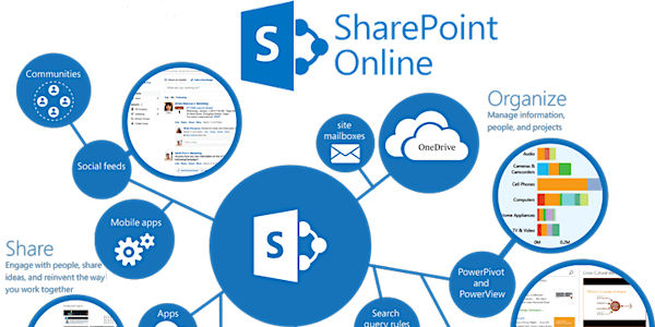 Tech Tuesdays - Introduction to SharePoint! 