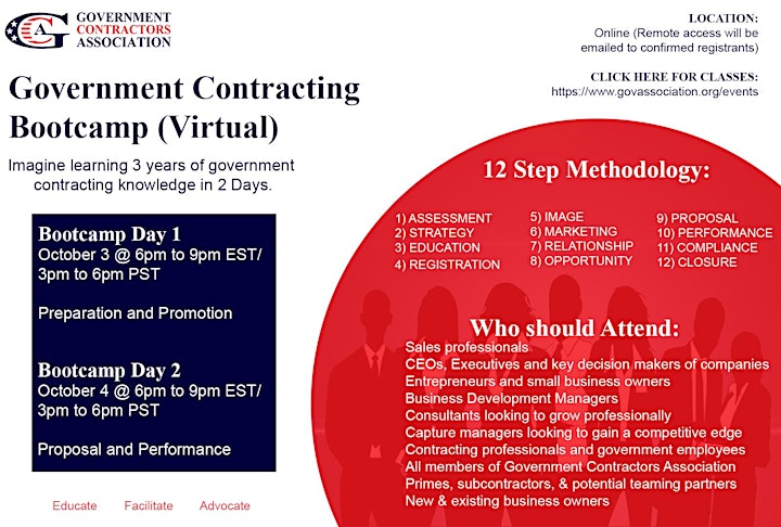 Government Contracting Bootcamp (Virtual) image