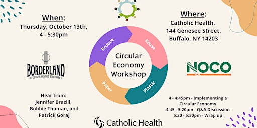 Circular Economy Workshop Event