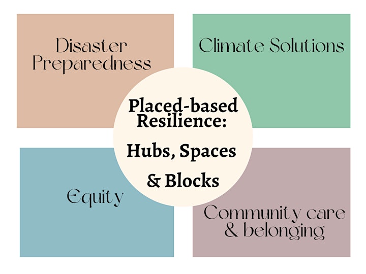 Resilience Hubs Initiative Online Launch image