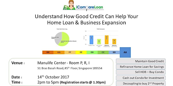 Understand How Good Credit Can Help Your Home Loan & Business Expansion