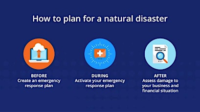 Preparing your Business for a Disaster Situation