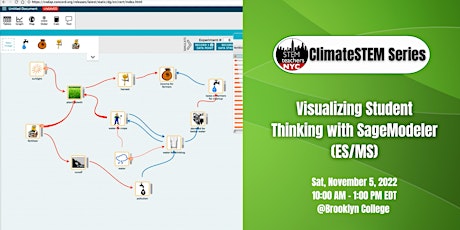 Visualizing Student Eco-Systems Thinking with SageModeler (ES/MS)