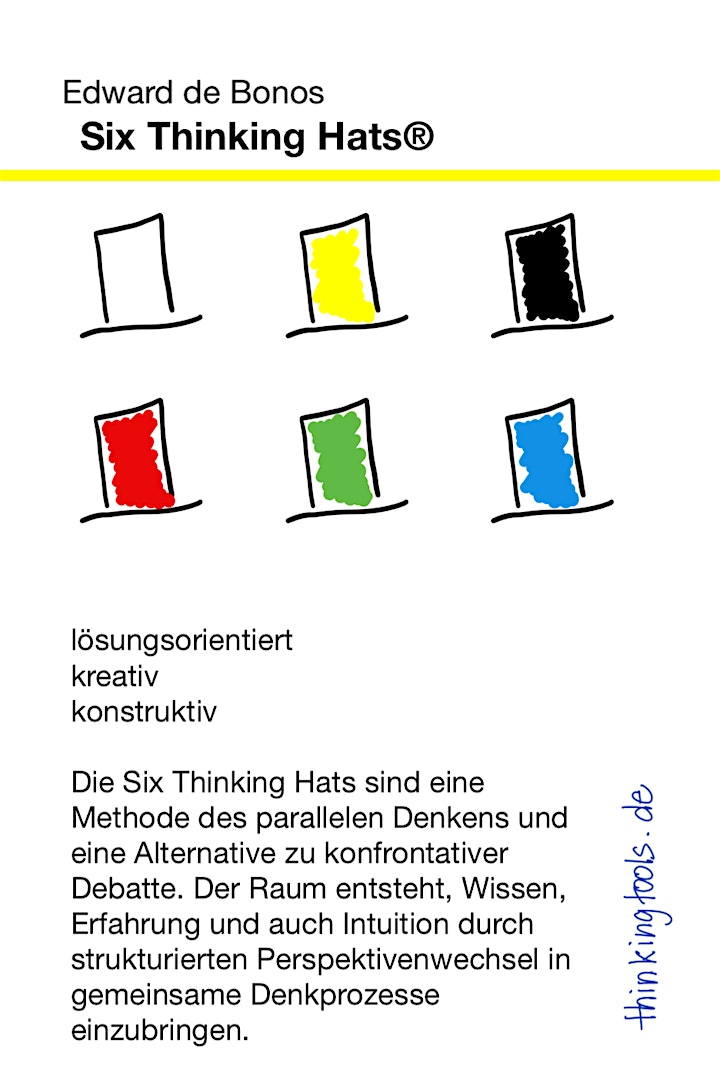 Six Thinking Hats | Training Workshop | interaktiv & online | 2 Tage: Bild 
