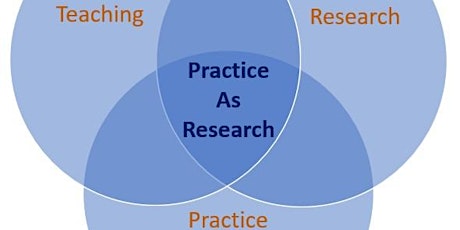 Ethical considerations when researching language learning processes
