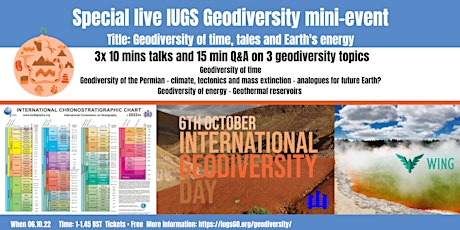 IUGS min-event: The Geodiversity of Time, Tales and Natural Energy