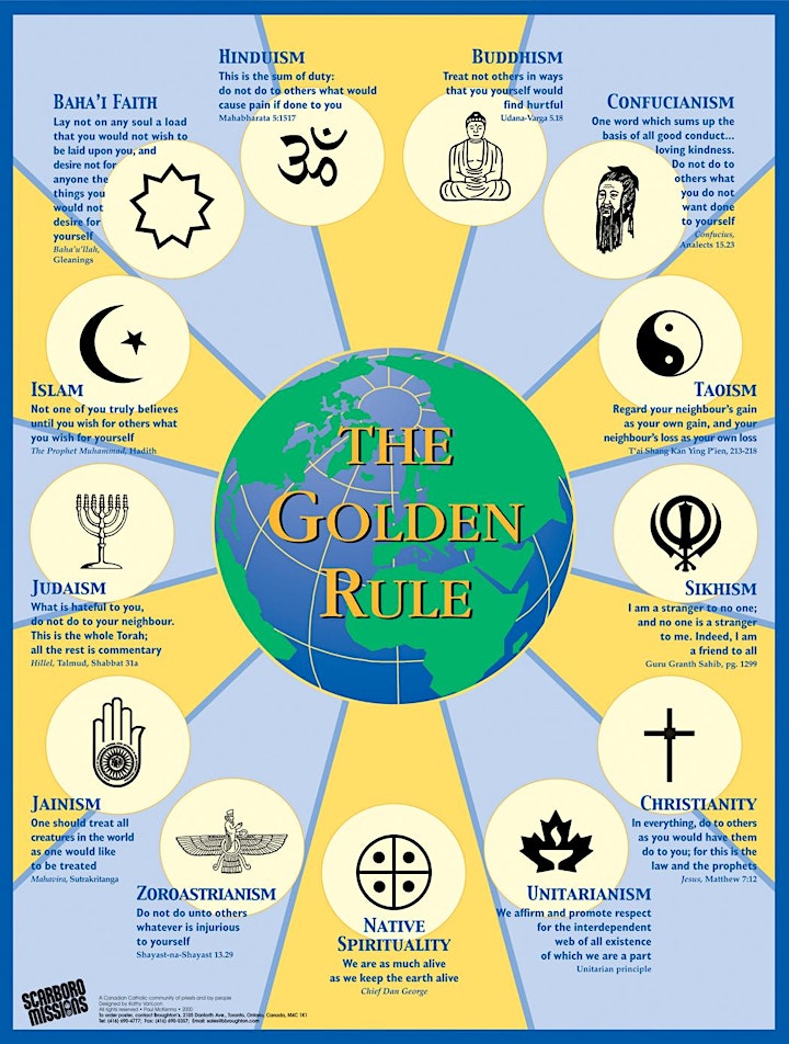 Golden Rule Presentation image