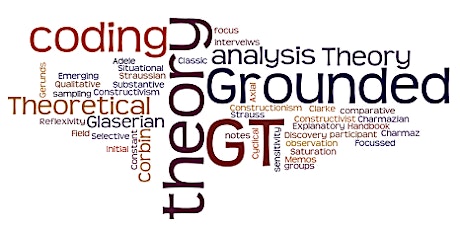 Hauptbild für Computer-Assisted Grounded Theory Analysis
