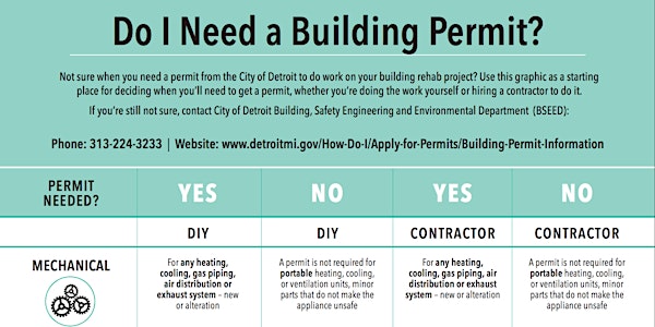 Do I Need a Permit for That?!