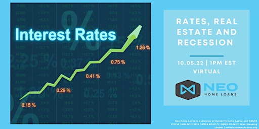 Rate, Real Estate and Recession