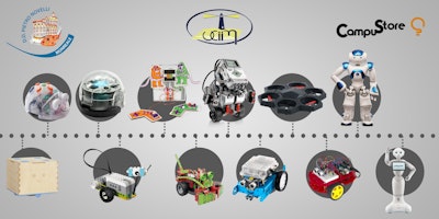 La robotica educativa, un percorso trasversale e crosscurricolare - Esposizione plenaria La robotica educativa, un percorso trasversale e crosscurricolare - Esposizione plenaria