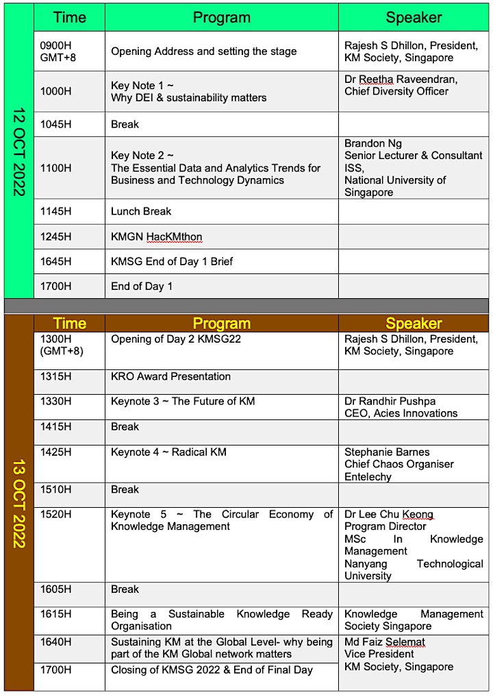 Knowledge Management Conference  (Virtual) SIngapore image