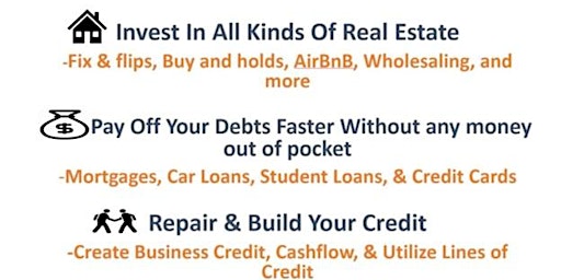 Immagine principale di Learn to Create Wealth Using Real Estate 