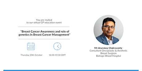 "Breast Cancer Awareness and role of genetics in Breast Cancer Management"