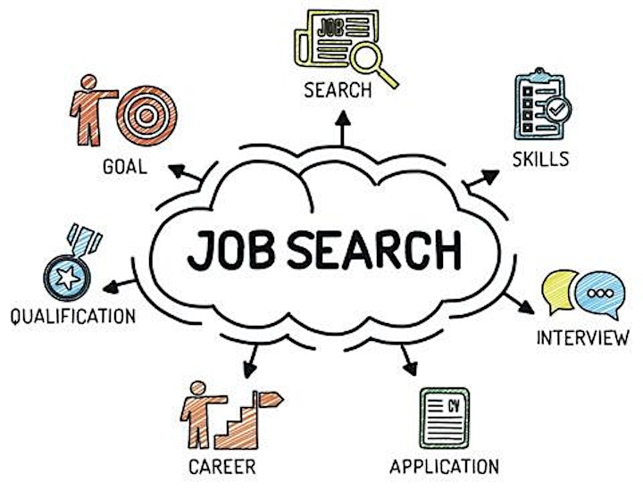 Israeli Career Center: Job Search Workshop (in Hebrew) image