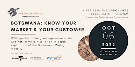 AMAP Botswana: Know Your Market & Your Customer